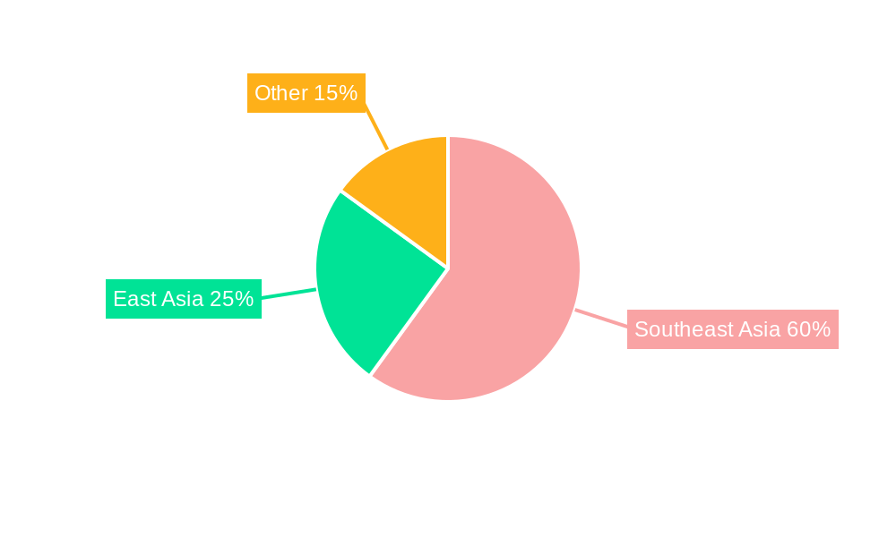 Vietnam Mice Travel Industry Market Share by Region - Global Geographic Distribution