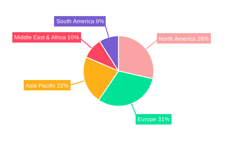 Water Transport Software Solutions Market Share by Region - Global Geographic Distribution