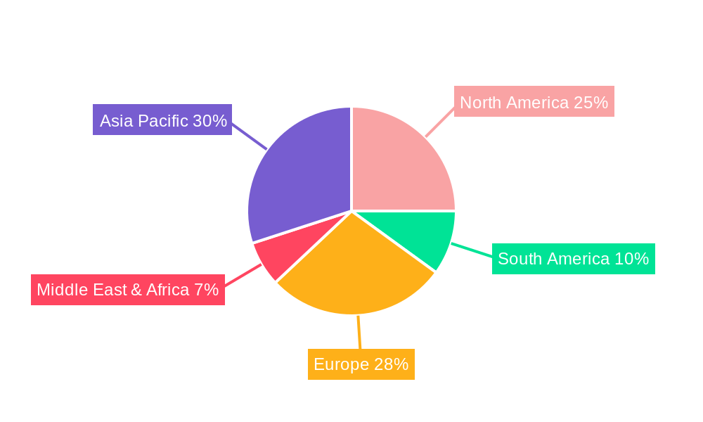 Water Treatment Polymers Market Share by Region - Global Geographic Distribution