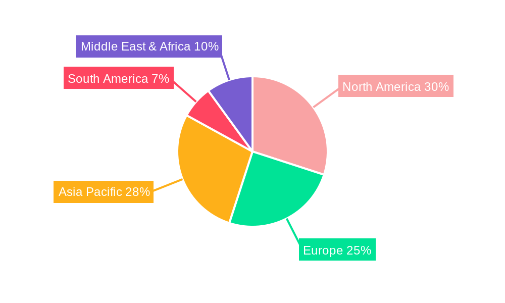 Website Outsourcing Market Share by Region - Global Geographic Distribution