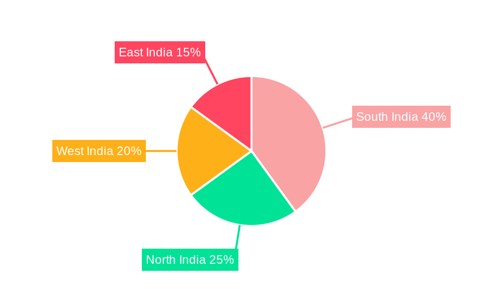 Wellness Tourism Market in India Market Share by Region - Global Geographic Distribution