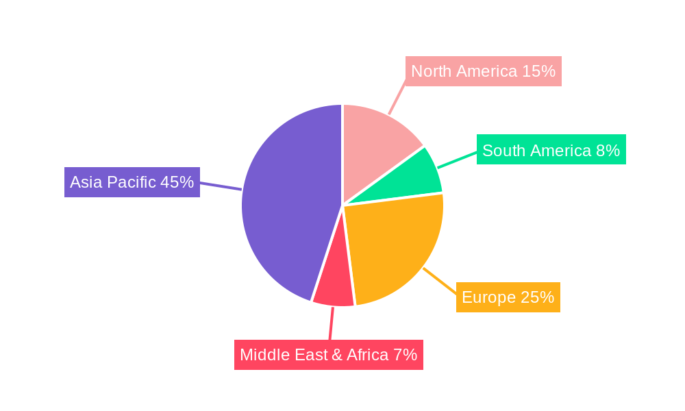 Xiangsha Liujun Pill Market Share by Region - Global Geographic Distribution