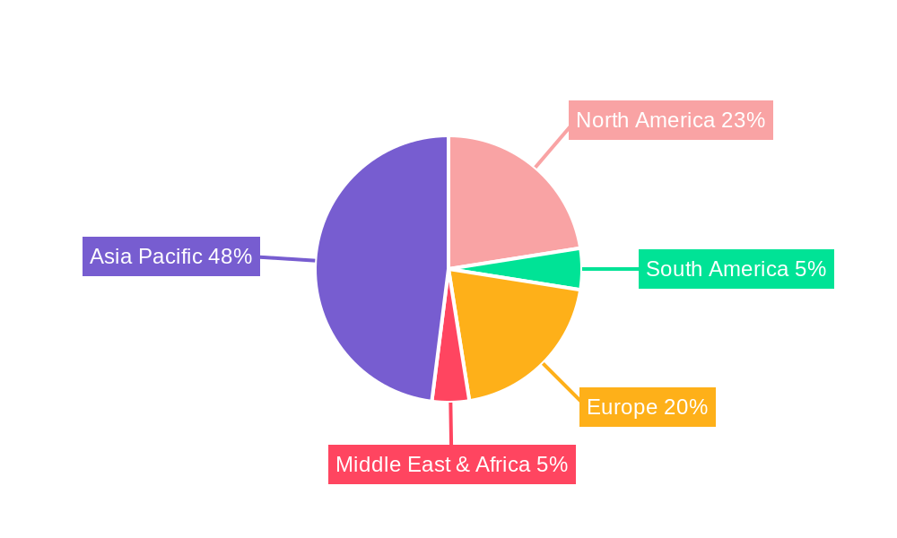 Zirconium Silicon Sputtering Target Market Share by Region - Global Geographic Distribution