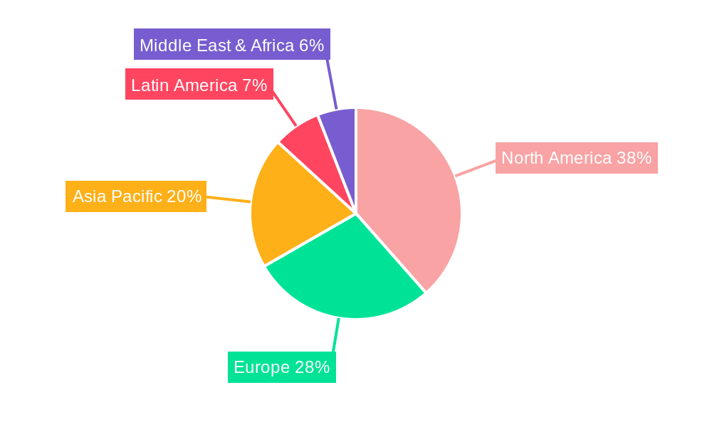 ear infection treatment Market Share by Region - Global Geographic Distribution