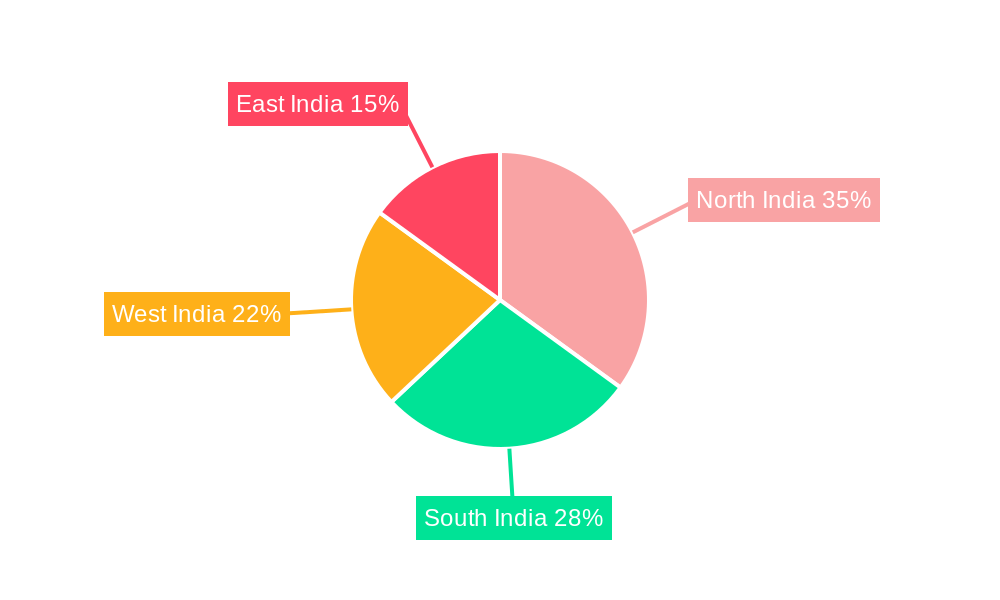 india insect farming 2029 Market Share by Region - Global Geographic Distribution