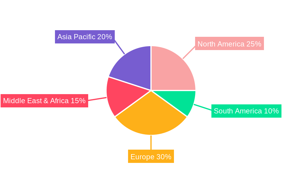 india iqf fruit vegetable 2029 Market Share by Region - Global Geographic Distribution
