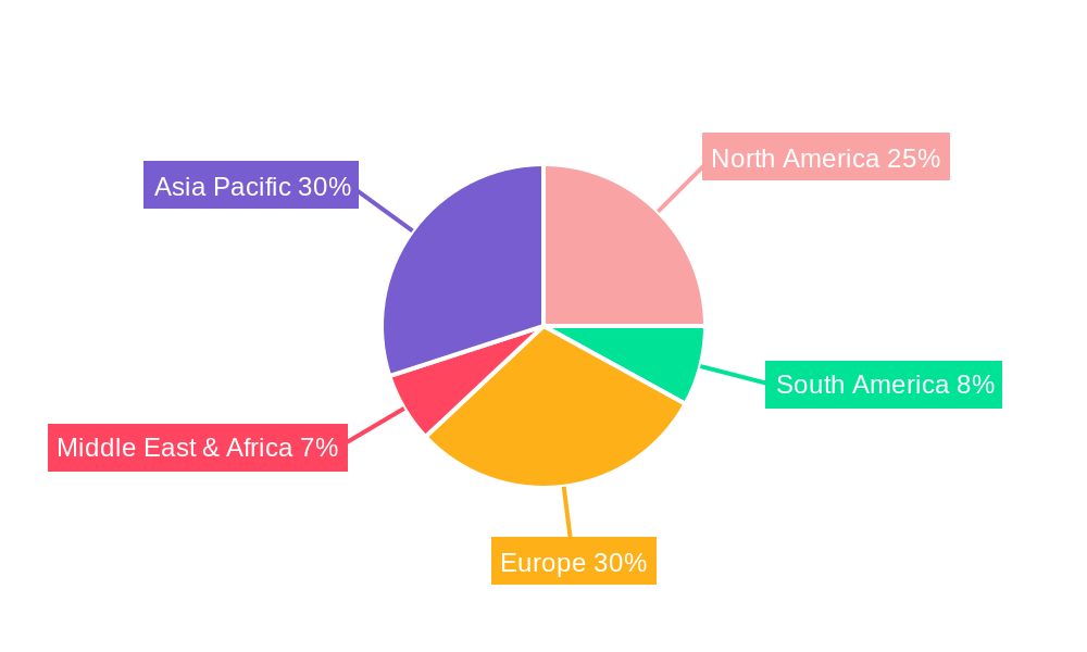 india smart ranch solutions 2029 Market Share by Region - Global Geographic Distribution