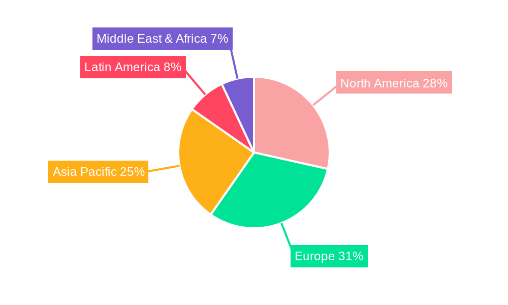 wooden pallet collars Market Share by Region - Global Geographic Distribution