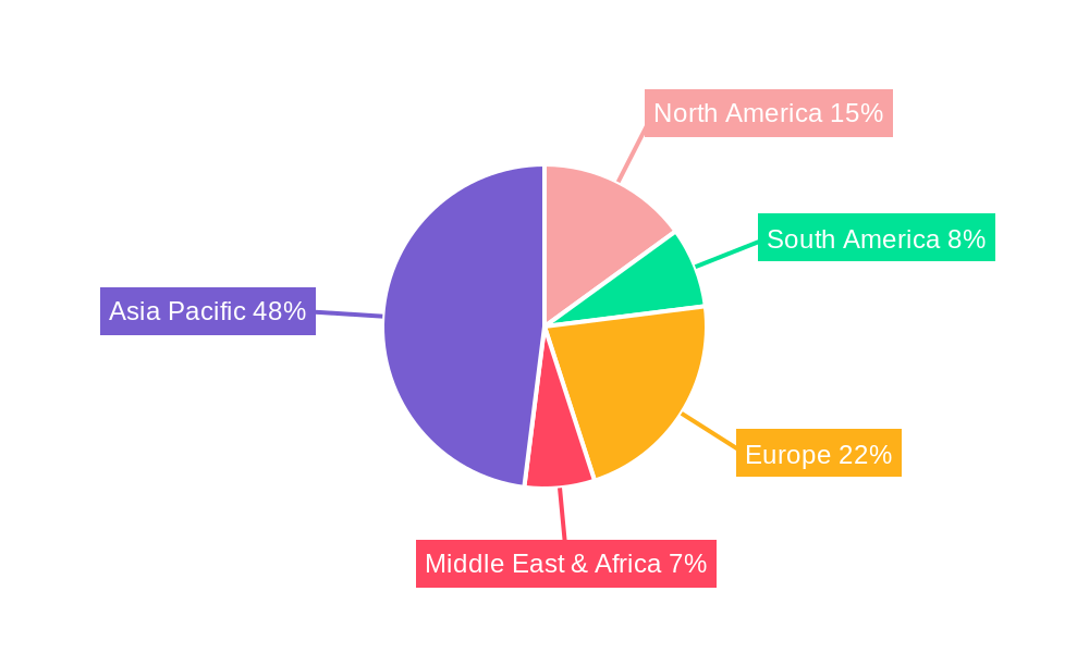2-Nitrochlorobenzene Market Share by Region - Global Geographic Distribution