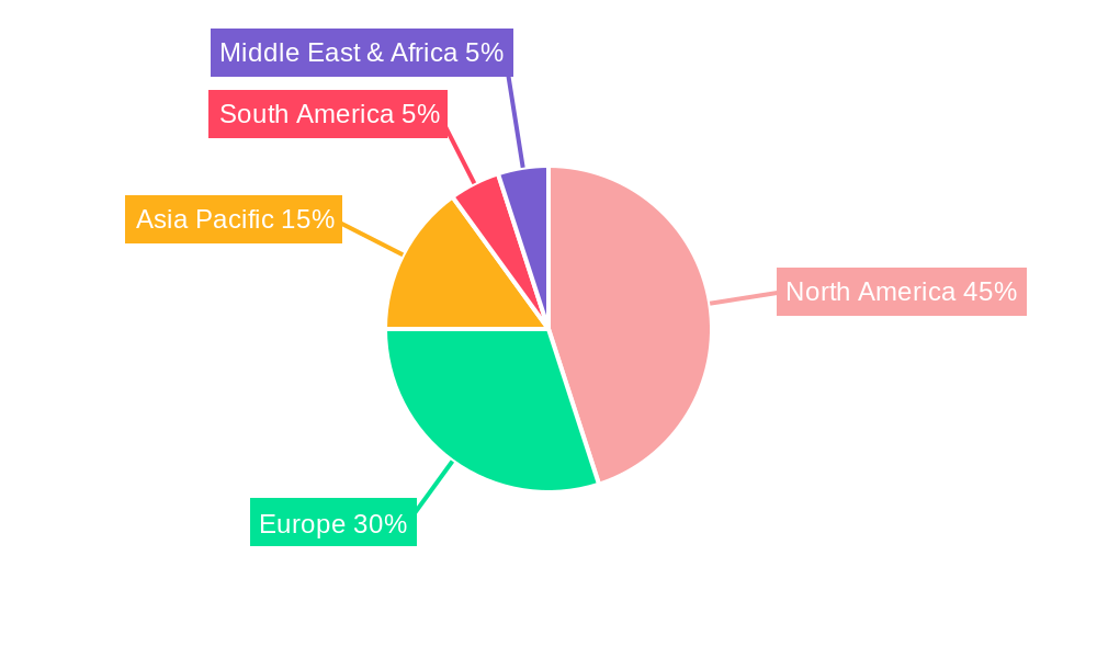 Artichokes Industry Market Share by Region - Global Geographic Distribution