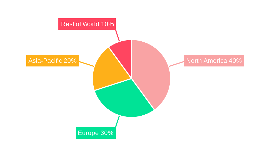 Biodegradable Scaffold Market Share by Region - Global Geographic Distribution
