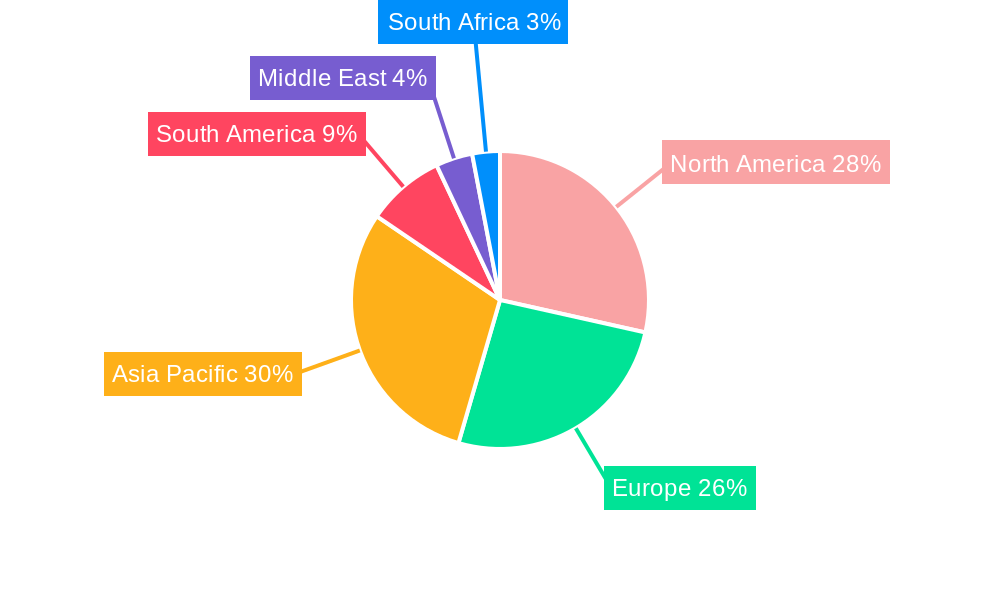 Chocolate Spread Market Market Share by Region - Global Geographic Distribution