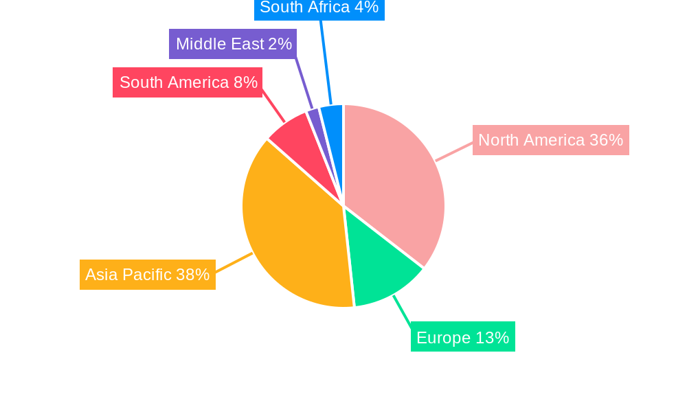 Cotton Industry Market Share by Region - Global Geographic Distribution