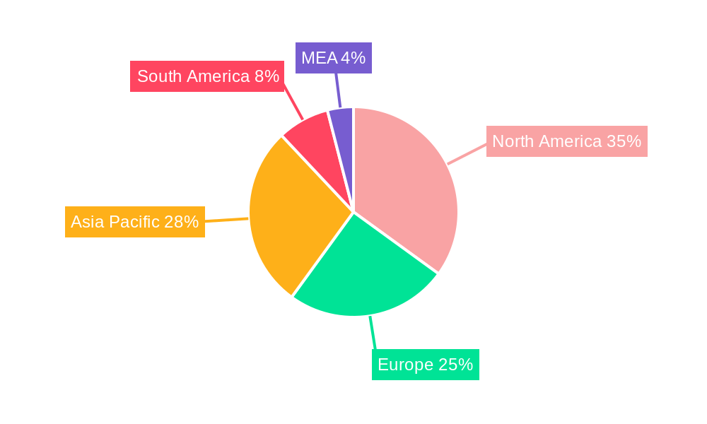 Drill Pipe Industry Market Share by Region - Global Geographic Distribution