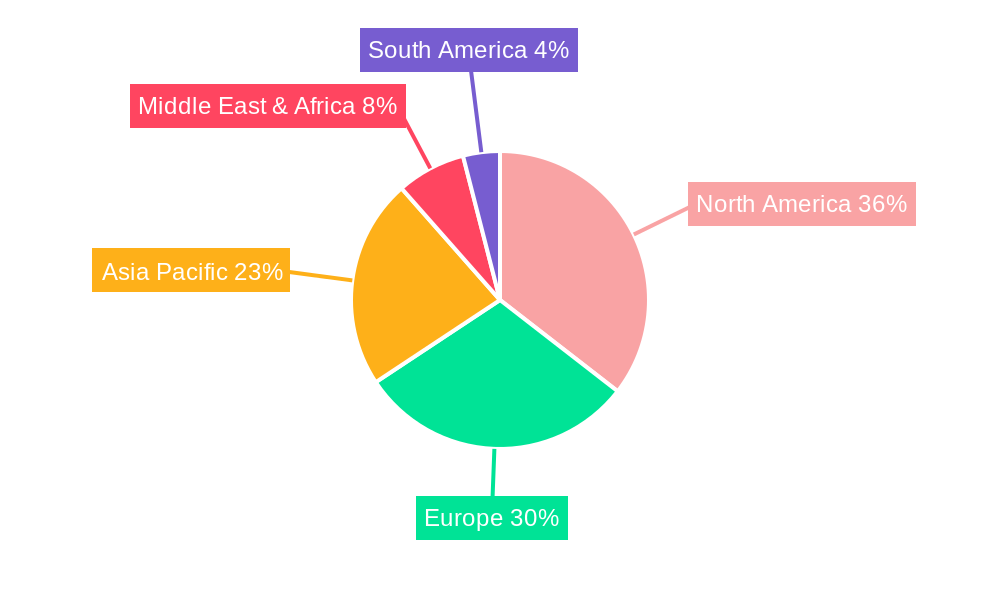 Gift Cards Market Share by Region - Global Geographic Distribution