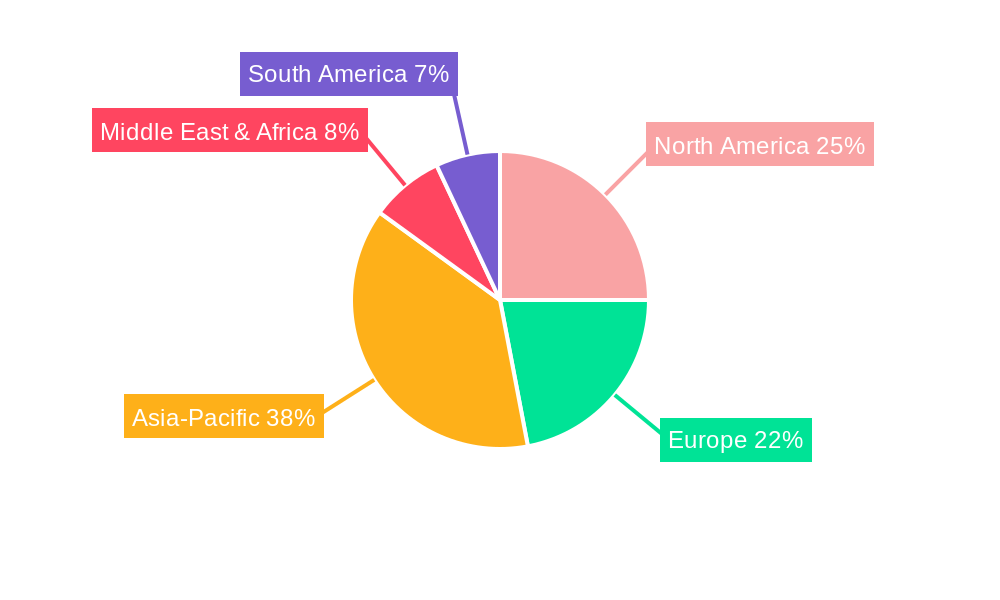 Harbour Dredging Market Share by Region - Global Geographic Distribution