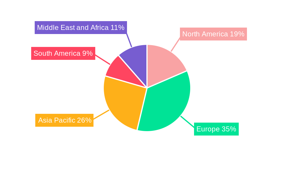 Hazelnut Industry Market Share by Region - Global Geographic Distribution