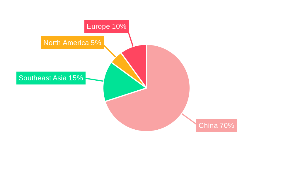 Hyriopsis Cumingi Market Share by Region - Global Geographic Distribution