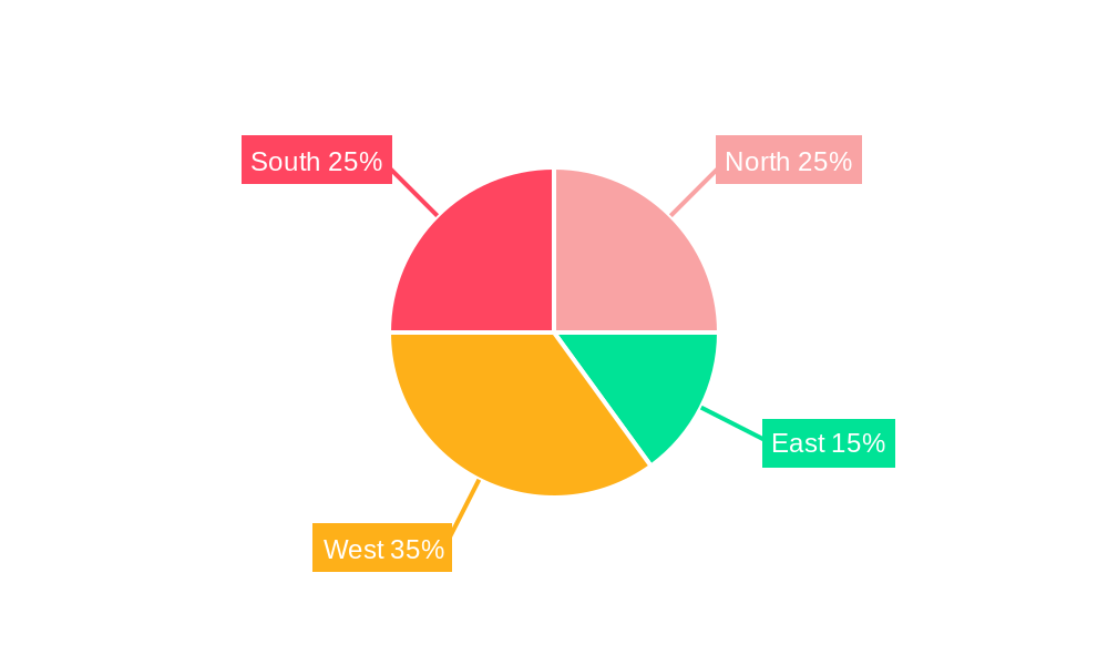 India ICT Market Market Share by Region - Global Geographic Distribution