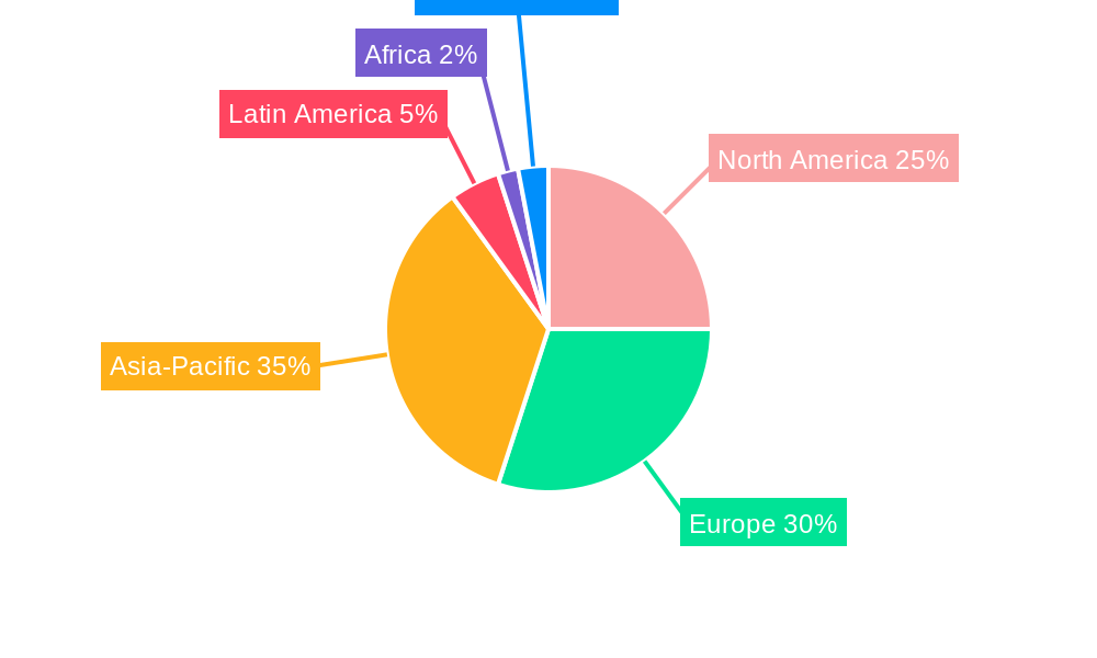 Low-Cost Airline Market Share by Region - Global Geographic Distribution