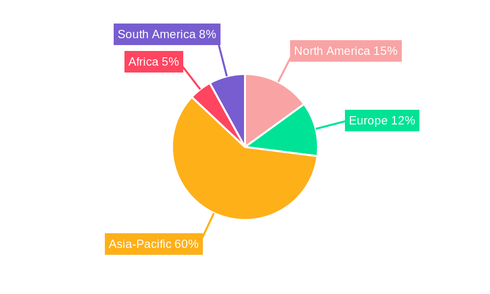 Lychee Industry Market Share by Region - Global Geographic Distribution