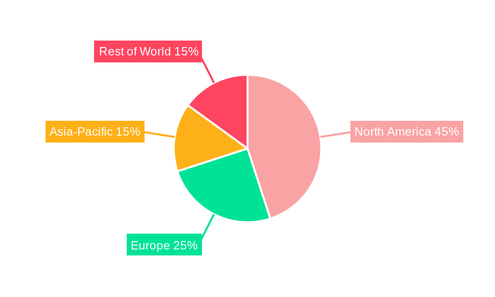 Nonprofit Crowdfunding Market Share by Region - Global Geographic Distribution