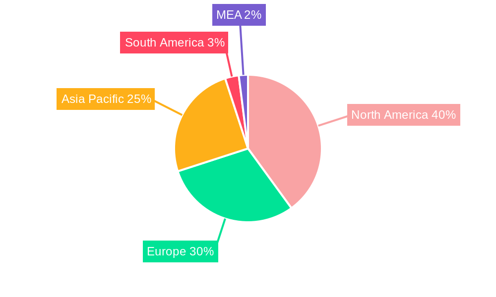 PEMFC Market Market Share by Region - Global Geographic Distribution
