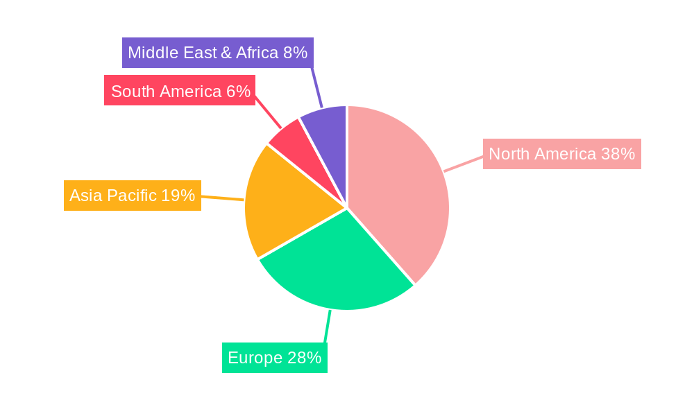 POEMS Syndrome Market Share by Region - Global Geographic Distribution