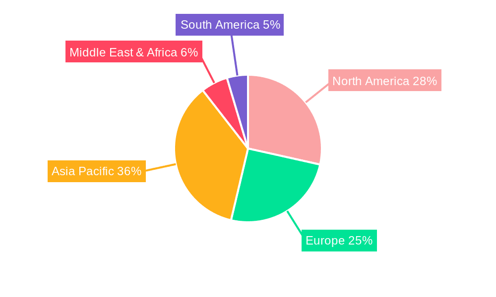 Plc Pulse Output Module Market Share by Region - Global Geographic Distribution