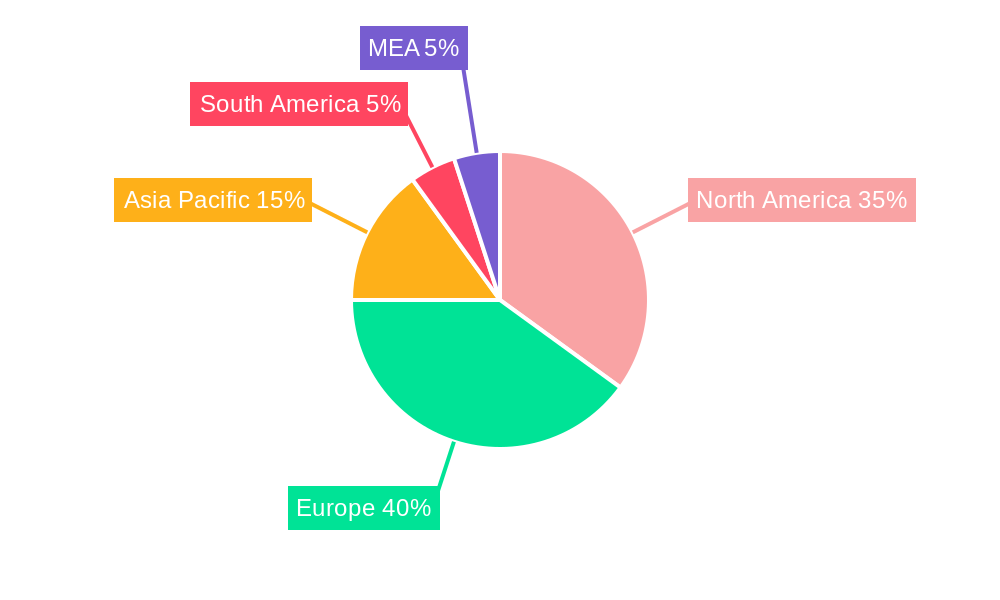 Rye Industry Market Share by Region - Global Geographic Distribution