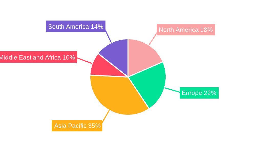 Small Hydropower Market Market Share by Region - Global Geographic Distribution