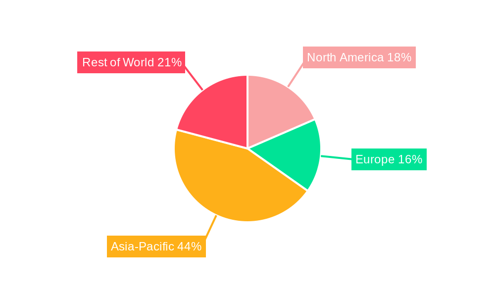 Smartphone Speaker Market Share by Region - Global Geographic Distribution