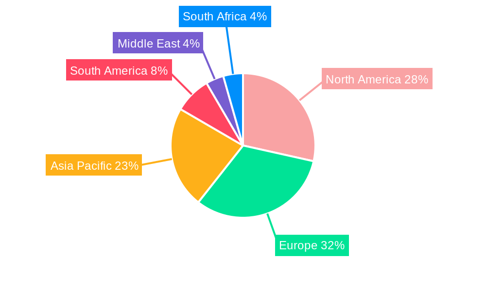Soup Industry Market Share by Region - Global Geographic Distribution