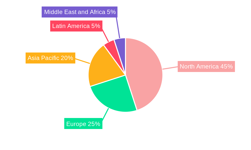 Spacecraft Industry Market Share by Region - Global Geographic Distribution