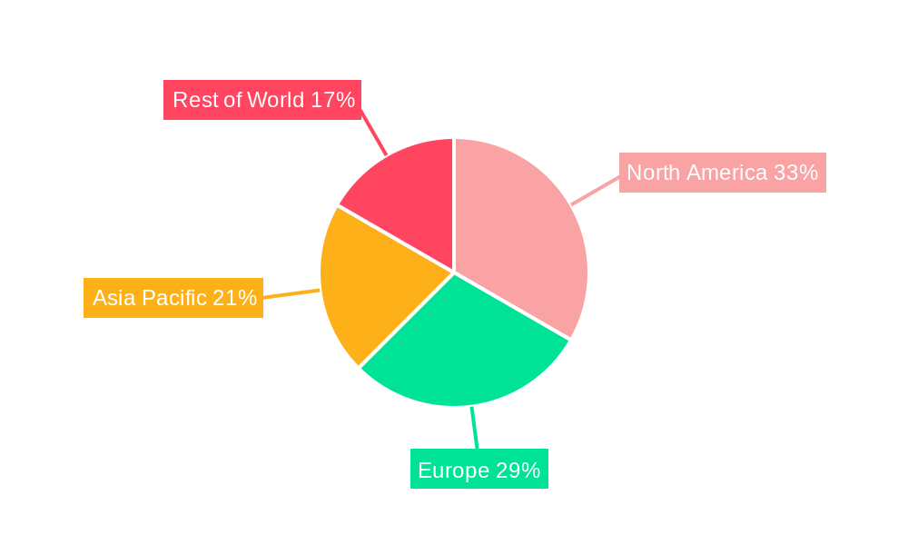 Stoma   Ostomy Care Market Share by Region - Global Geographic Distribution