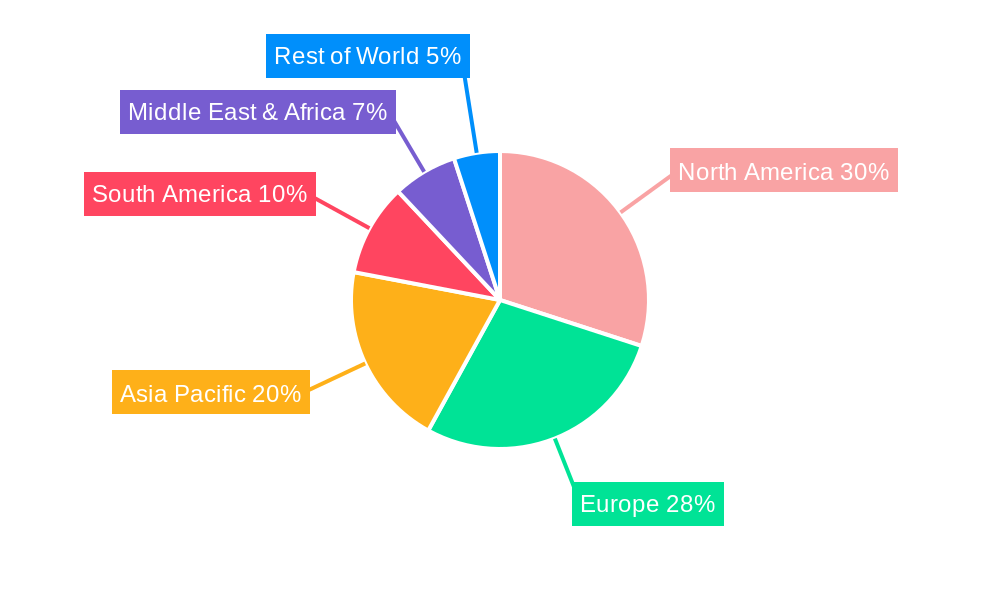 Water Sport Gloves Market Share by Region - Global Geographic Distribution