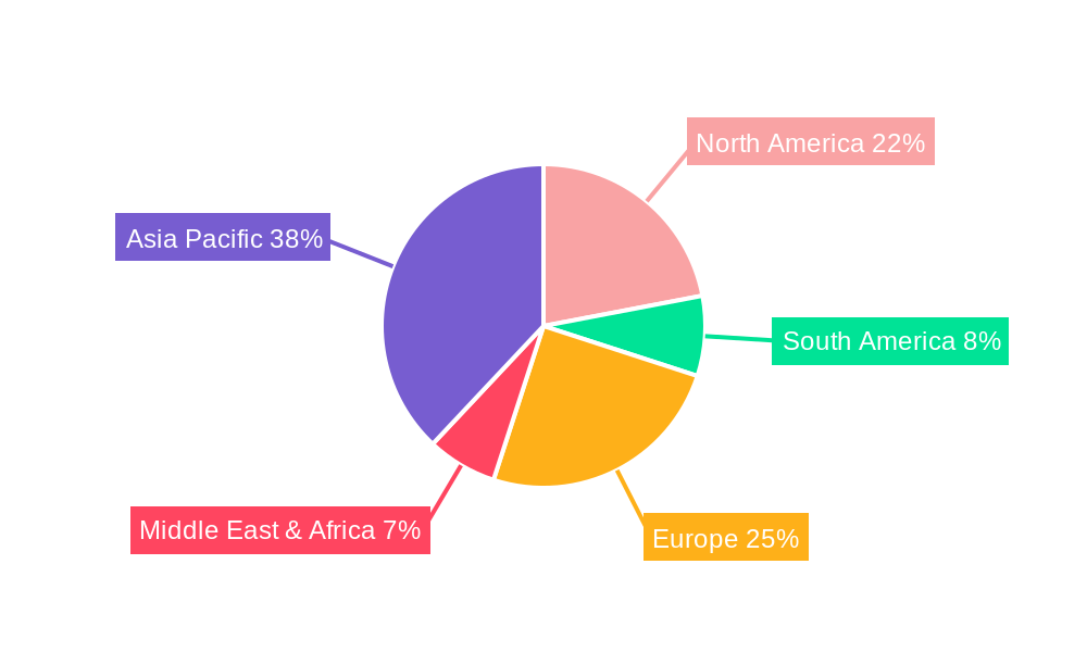 4 4 Difluorobenzophenone Market Share by Region - Global Geographic Distribution