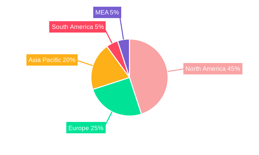AI In Modern Warfare Market Market Share by Region - Global Geographic Distribution