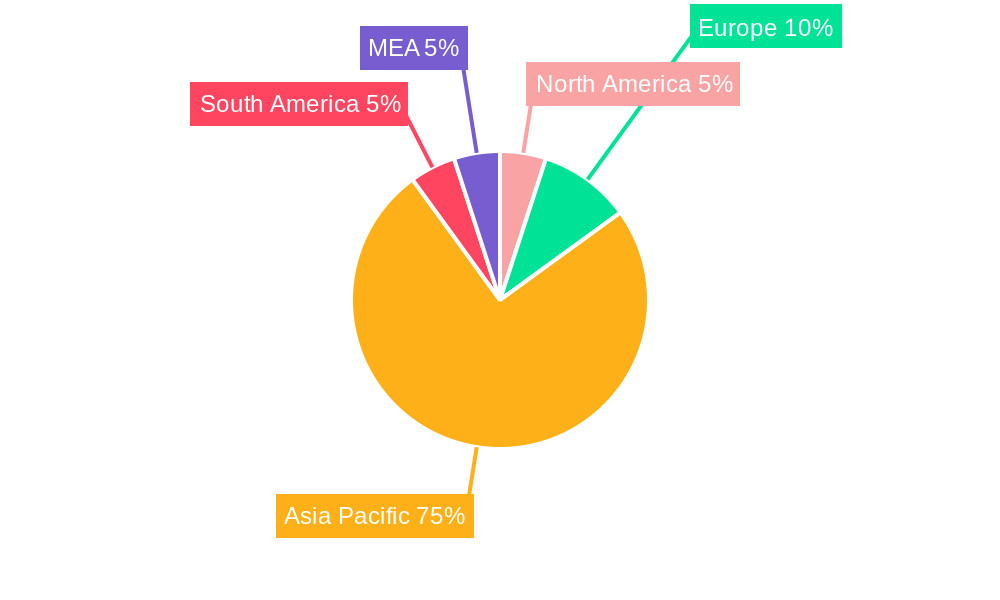 APAC Museums, Historical Sites, Zoos, And Parks Market Market Share by Region - Global Geographic Distribution