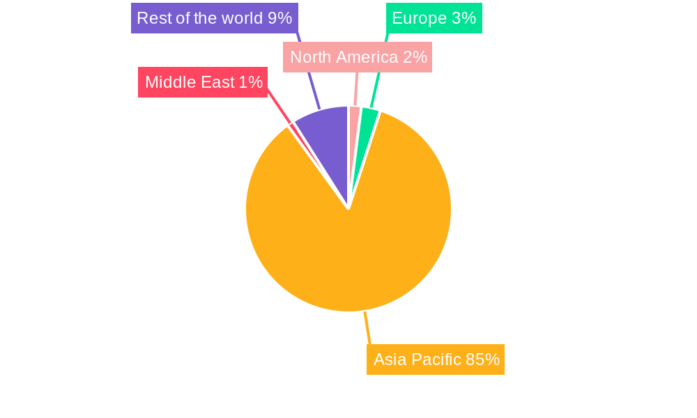 ASEAN Condominiums and Apartments Market Market Share by Region - Global Geographic Distribution