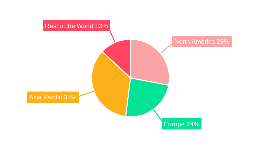 Active Vibration Isolation Systems In Chip Manufacturing Market Share by Region - Global Geographic Distribution