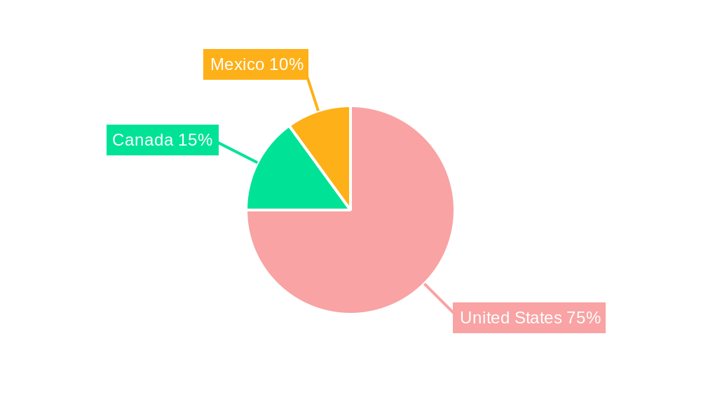 Advanced Wound Care Market in North America Market Share by Region - Global Geographic Distribution