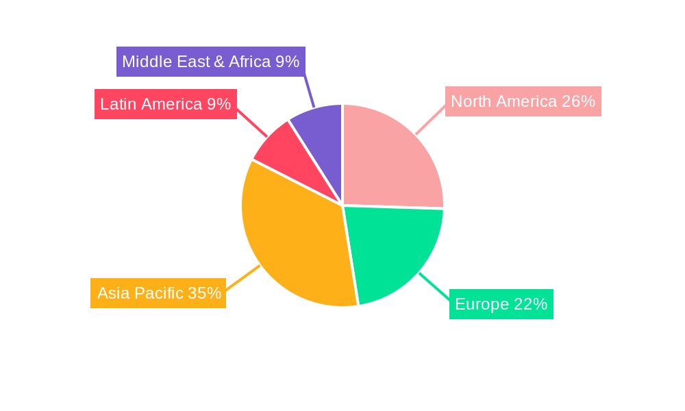 Aerial Cables Market Share by Region - Global Geographic Distribution