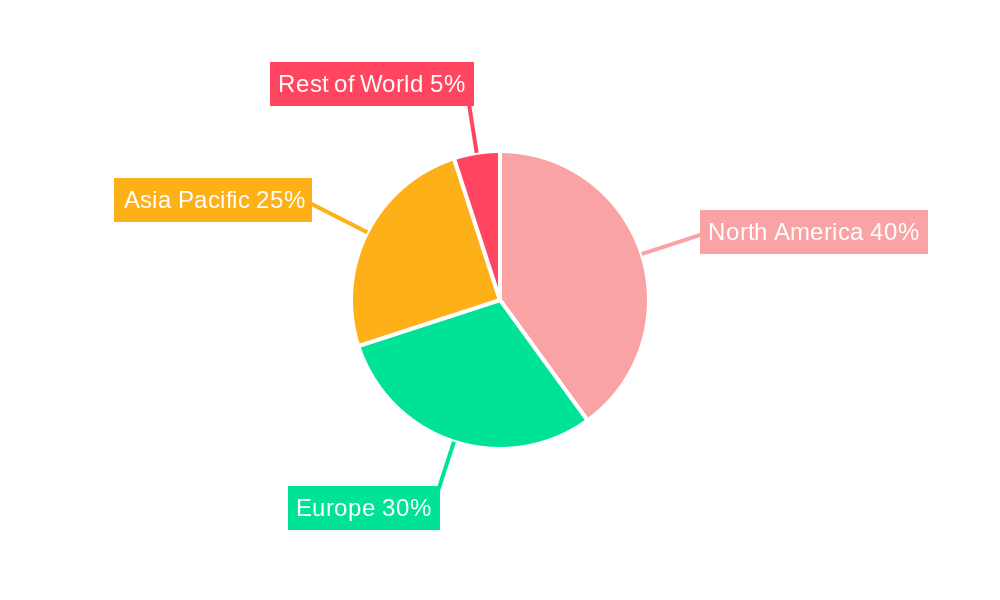 Air-based Remote Weapon Stations Market Market Share by Region - Global Geographic Distribution