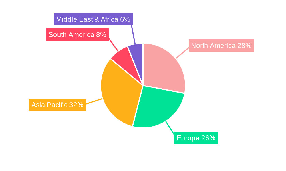 Aseptic Stand-up Pouche Market Share by Region - Global Geographic Distribution