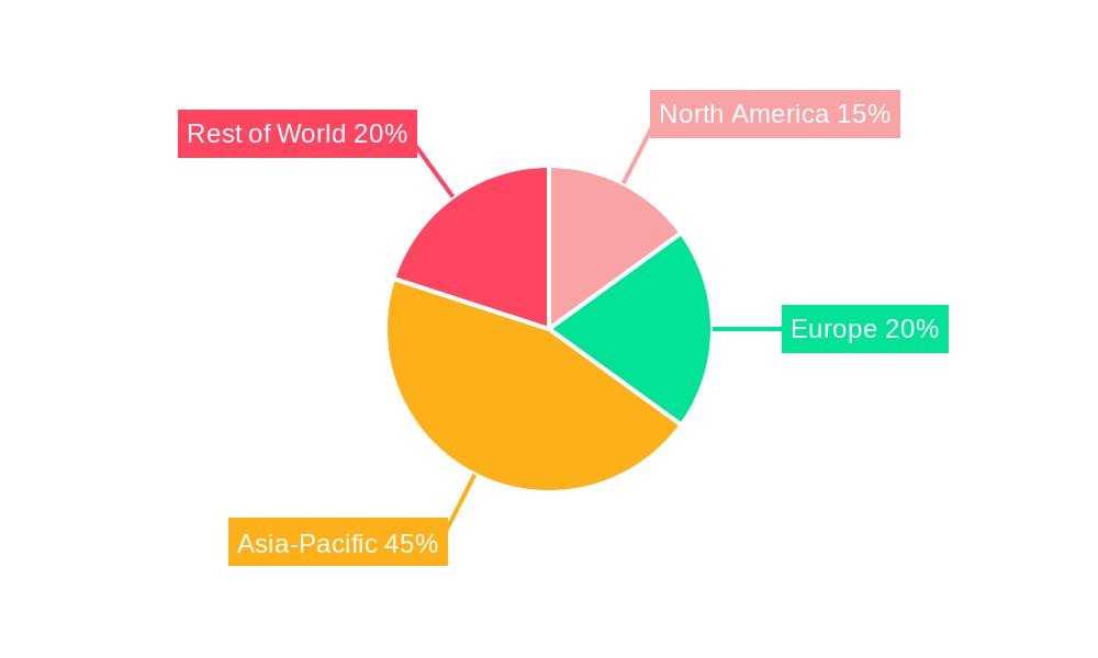 Asia-Pacific Water Free/ Waterless Urinals Market Market Share by Region - Global Geographic Distribution