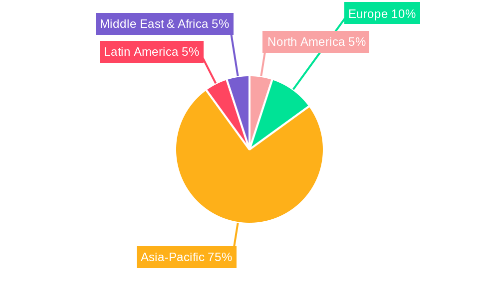 Asia-Pacific Waterproofing Solutions Market Market Share by Region - Global Geographic Distribution