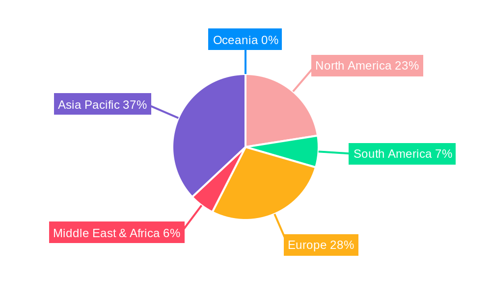 Automotive Aluminum Plate Market Share by Region - Global Geographic Distribution