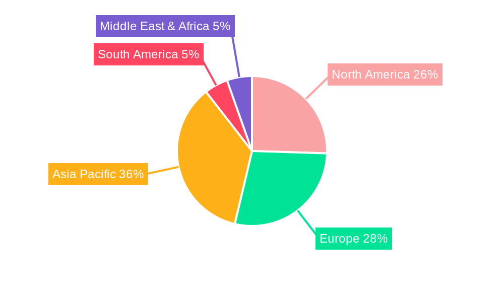 Automotive Lithium Battery Management Chip Market Share by Region - Global Geographic Distribution