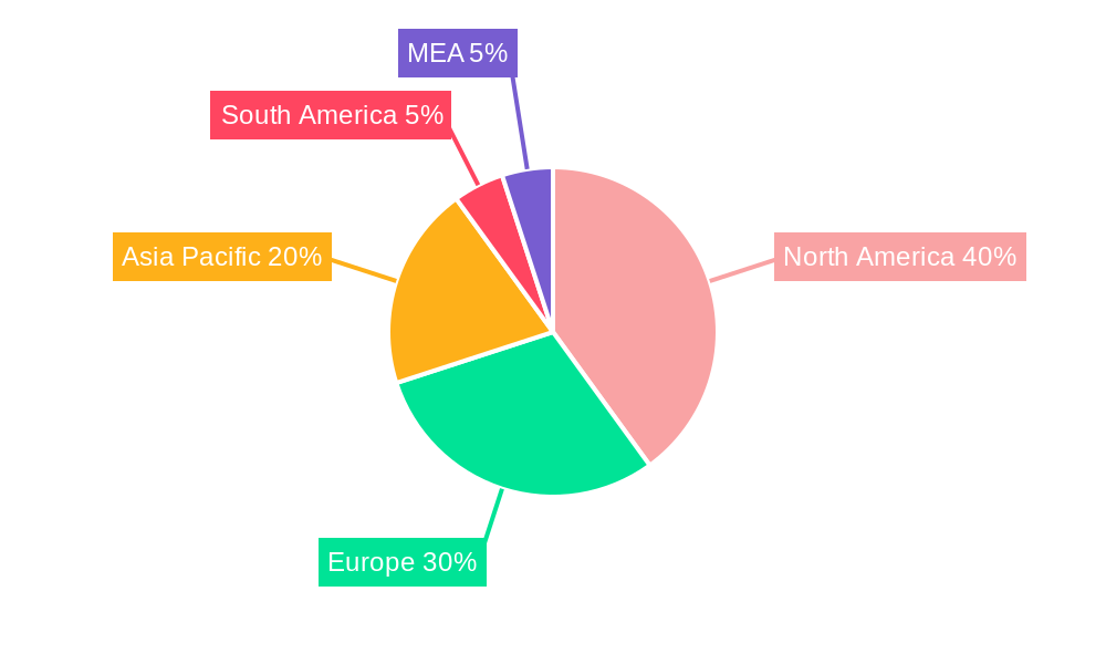 Big Data Engineering Services Industry Market Share by Region - Global Geographic Distribution